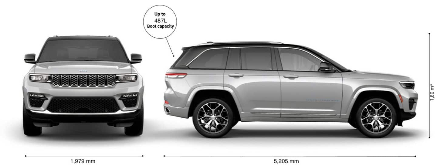 2023 Jeep® Grand Cherokee Exterior Wheels & Limited Trim